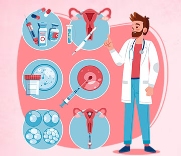 Types of IVF